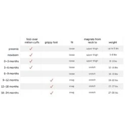 Magnetic Me ABC Love Modal Magnetic Footie -Anbbaby Shop Magnetic Me ABC Love Modal Magnetic Footie 7