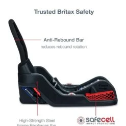Britax B-Safe Gen2 FlexFit + B-Free Premium Travel System -Anbbaby Shop britax b safe gen2 flexfit b free premium travel systembris12777800anb babyanb baby 789796