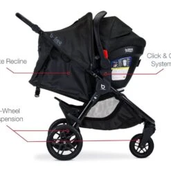 Britax B-Safe Gen2 FlexFit + B-Free Premium Travel System -Anbbaby Shop britax b safe gen2 flexfit b free premium travel systembris12777800anb babyanb baby 835171